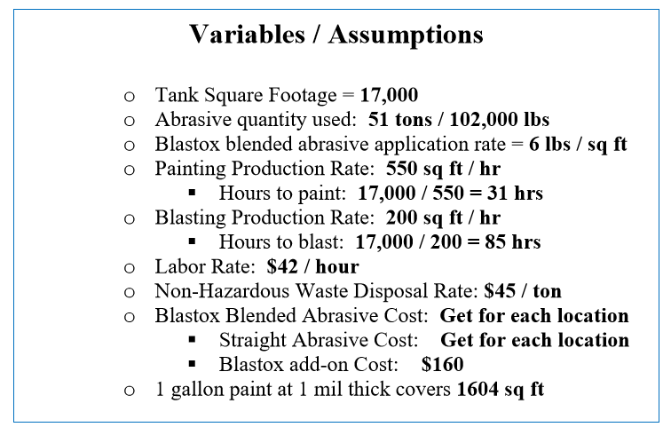 lead paint abatement products